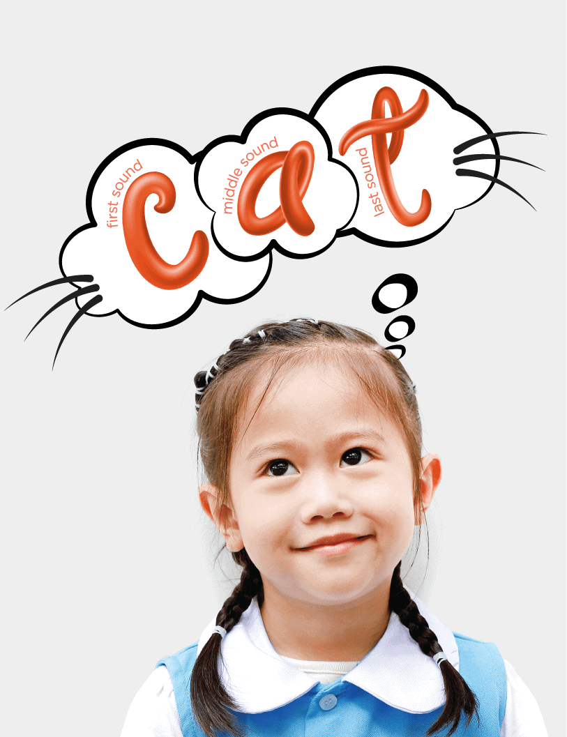 LCentral English Enrichment Tuition Singapore LaunchPad Reading Programme Preschool N1 N2 K1 K2 Phonemic Awareness