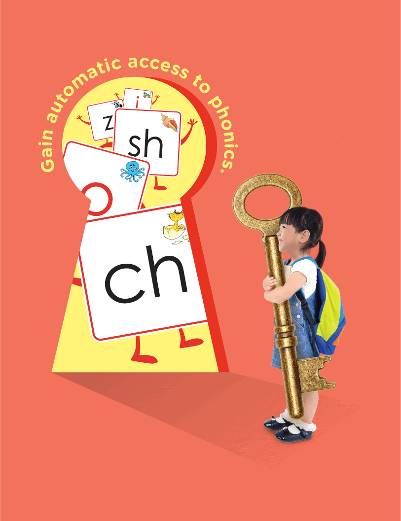LCentral English Enrichment Tuition Singapore LaunchPad Reading Programme Preschool N1 N2 K1 K2 Phonics